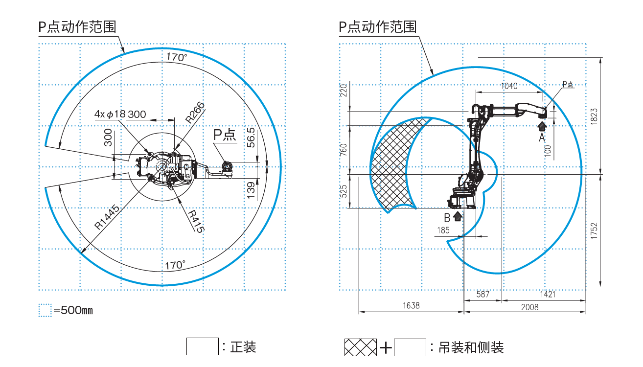 B4范围图.png